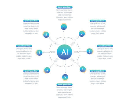 eight options information template. infographic template for artificial intelligence, business, education, technology world. infographic template for annual report, magazine, magazine
