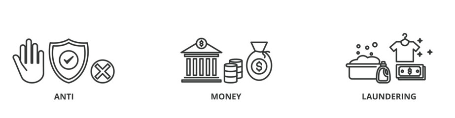 AML banner vector illustration concept of anti money laundering with icon of bank, income, security, washing