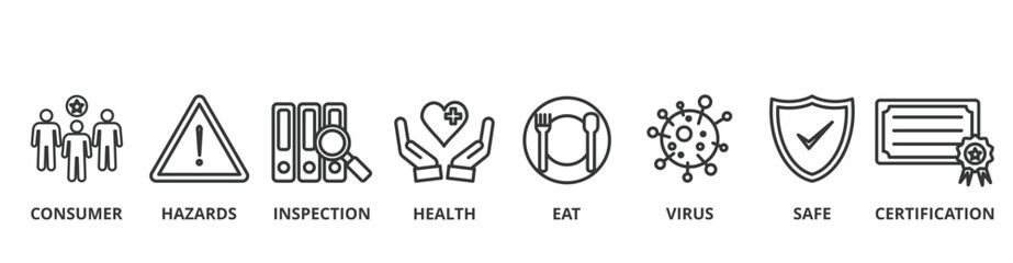 Food safety banner concept illustration of food safety with icon consumer, hazard, inspection, health, eat, virus, safe and certification