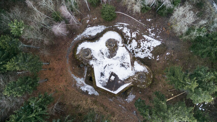 World War II fortifications in the border region of the Czech Republic