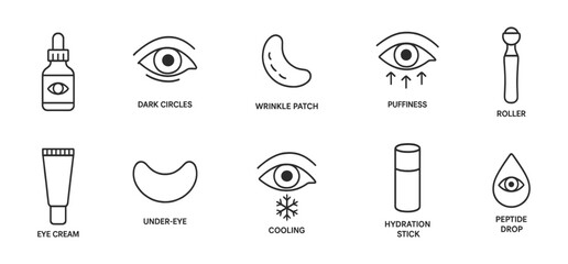 Beauty, skincare line icon set. cosmetics, eye care outline collection