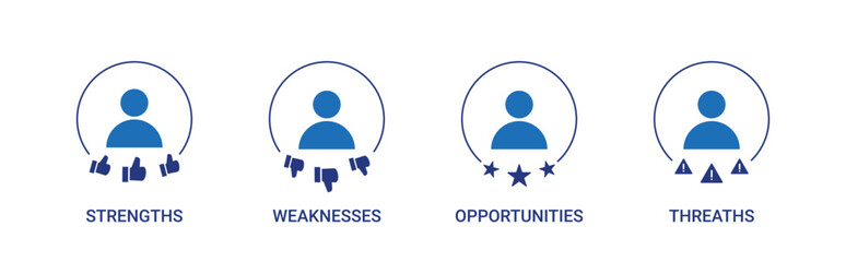 SWOT Analysis icon set with strengths, weaknesses, opportunities, threats icon vector concept illustration