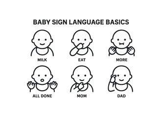 Baby sign language basics: milk, eat, more, all done, mom, dad vector icon isolated illustration