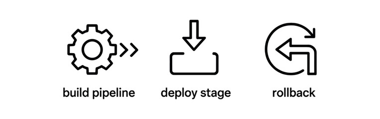 Obraz premium Devops icons: build pipeline, deploy stage, rollback process vector icon isolated illustration