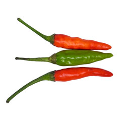 red hot chili pepper