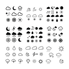 minimalist weather line art vector icon set.
