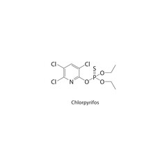 Chlorpyrifos skeletal structure. Organophosphate pesticide compound schematic illustration. Simple diagram, chemical formula.