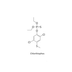 Chlorthiophos skeletal structure. Organophosphate insecticide compound schematic illustration. Simple diagram, chemical formula.