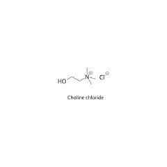 Choline chloride skeletal structure. Quaternary Ammonium Salt compound schematic illustration. Simple diagram, chemical formula.