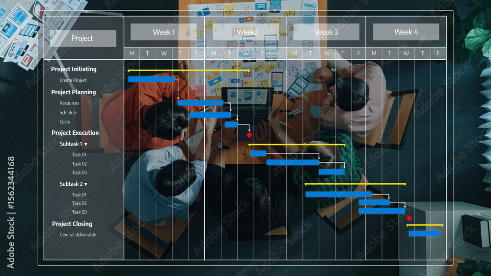 Poster a comprehensive project management overview showcasing a gantt chart and team collaboration in a mod