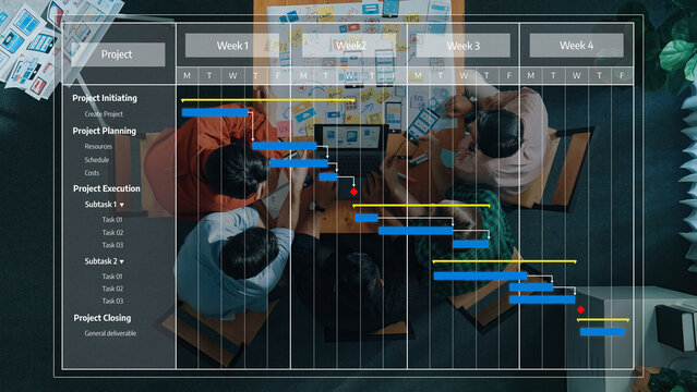 A comprehensive project management overview showcasing a Gantt chart and team collaboration in a modern office setting, designed for effective planning and task execution. Amity