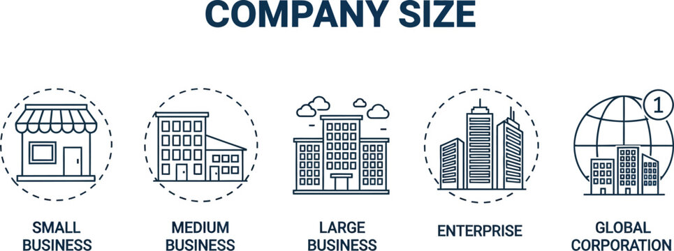 Company size business types small medium large enterprise global corporation