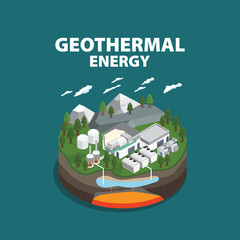 Isometric View of Geothermal Energy Systems: Clean Power from Below the Surface