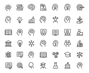 Editable Education Knowledge Line Icons Set, modern thin line vector illustration of cognition, books, mind and creativity pictograms for mobile apps, e learning library symbols, education UI icons.