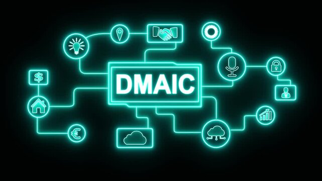 Glowing neon line DMAIC, Six Sigma. Define, Measure, Analyse, Improve, Control. Standard quality control and lean manufacturing concept background.