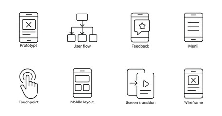 Ux and ui linear icon set. mobile app design, wireframe, user flow, and feedback icons.