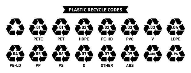 Plastic recycling codes icon set, plastic recycling symbols with PET, PE-HD, V, PE-LD, PP, PS, O, ABS, PA, codes 01, 02, 03, 04, 05, 06, 07, 08, 09 for factory and industrial use, plastic code icons.