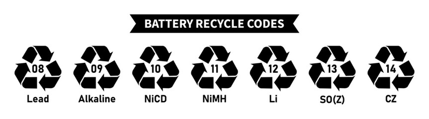 Battery recycling codes icon set, triangular reuse arrow loop battery recycle symbols, lithium ion, lithium polymer, lead, zinc battery codes 08, 09, 10, 11, 12, 13, 14 for industrial and factory use.