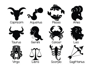 Zodiac signs horoscope silhouette clipart set. Horoscope birth month symbol and icon clip art in silhouette black drawing collection of zodiac astrology vector illustration.
