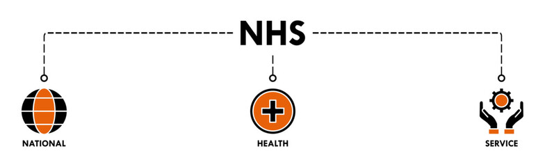 NHS banner web icon vector illustration concept of national health service with icon of globe, hospital, health insurance, ambulance, patient, and medical apps