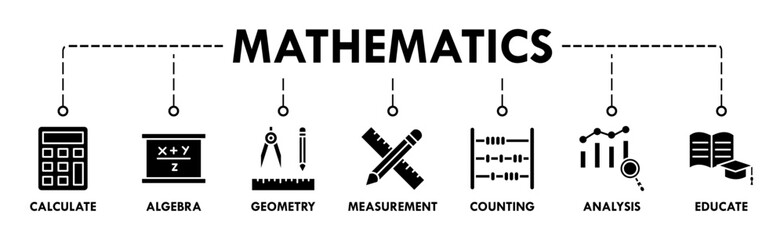 Mathematics banner icons set with icon of calculate, algebra, geometry, measurement, counting, analysis and educate