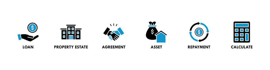 Mortgage banner web icon vector illustration concept with icon of loan, property estate, agreement, asset, repayment and calculate