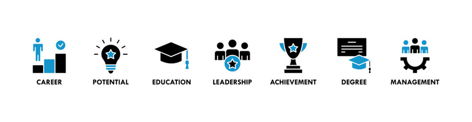MBA banner web icon vector illustration concept of master of business administration with icon of career, potential, education, leadership, achievement, degree and management
