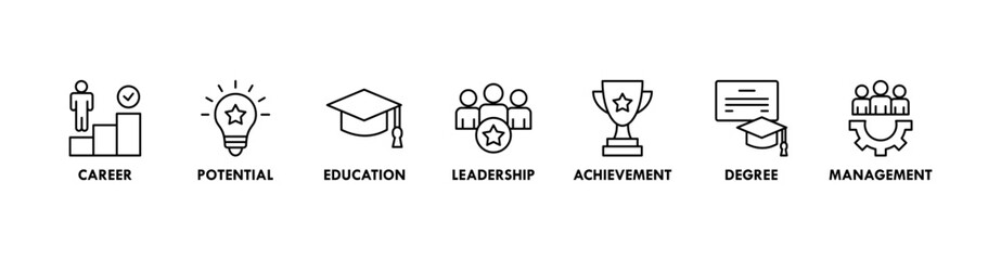 MBA banner web icon vector illustration concept of master of business administration with icon of career, potential, education, leadership, achievement, degree and management