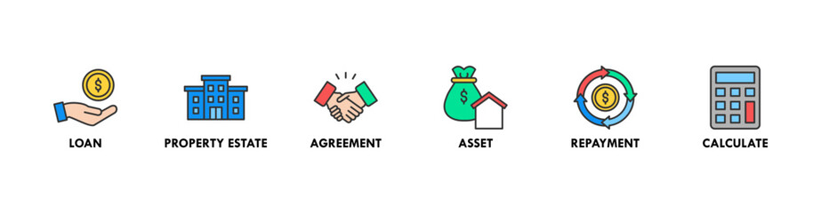 Mortgage banner web icon vector illustration concept with icon of loan, property estate, agreement, asset, repayment and calculate