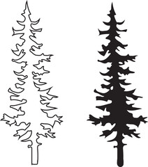set of trees