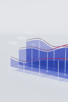  3D render of analytic data curves in volumetric graph