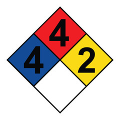 NFPA 704 diamond 4-4-2 sign, vector illustration.