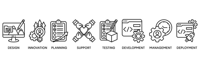 Product engineering icon set vector illustration concept relate to design, innovation, planning, support, testing, development, management, deployment