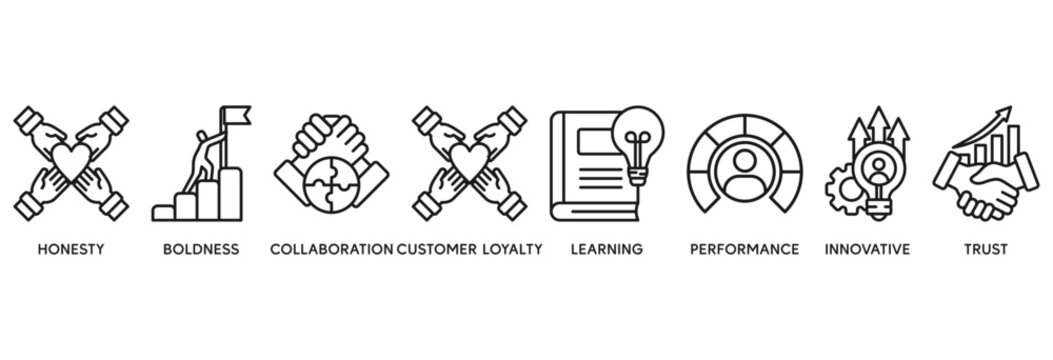 Company values icon set vector illustration concept relate to honesty, boldness, collaboration, customer loyalty, learning, performance, innovative, trust