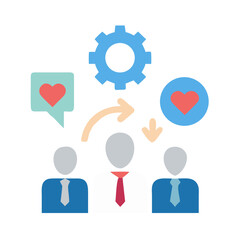 Teamwork mechanism creating love and positive engagement atmosphere