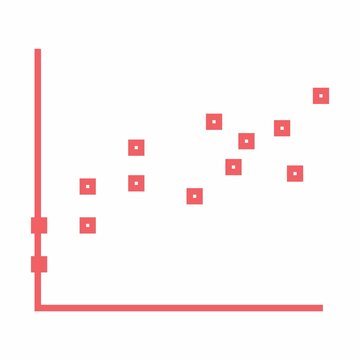 Illustrative image of scatter graph