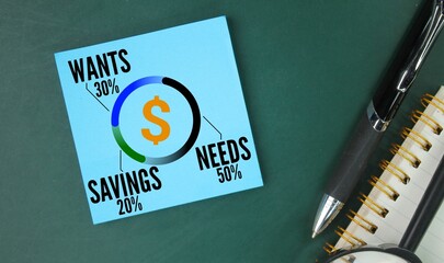 Blue paper with percentage BUDGET RULE - 50% needs 30% wants 20% savings - concept of financial...