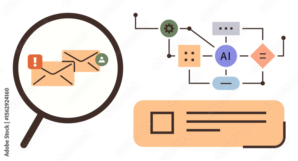 Poster magnifying glass scans emails with alerts, ai-driven flowchart processes data, and message summary. 