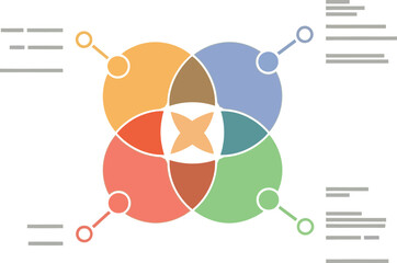 Colorful overlapping circles diagram with text blocks on a light background