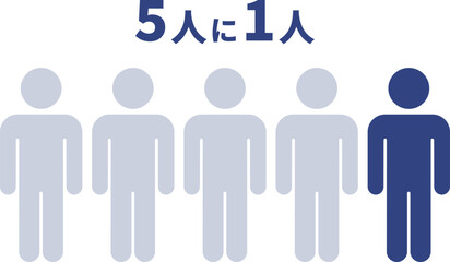 5人に1人 シンプルなピクトグラム