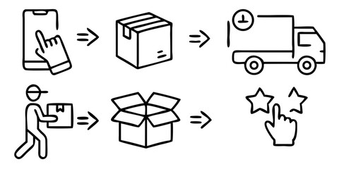 click to buy and collect order icon in line style, delivery truck services steps, receive order, review order, online store business concept, vector illustration