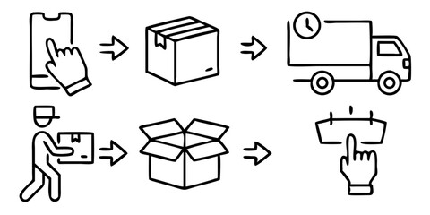 click to buy and collect order icon in line style, delivery truck services steps, receive order, review order, online store business concept, vector illustration