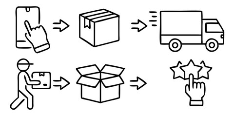 click to buy and collect order icon in line style, delivery truck services steps, receive order, review order, online store business concept, vector illustration