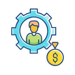 Human capital investment for business growth and financial gain