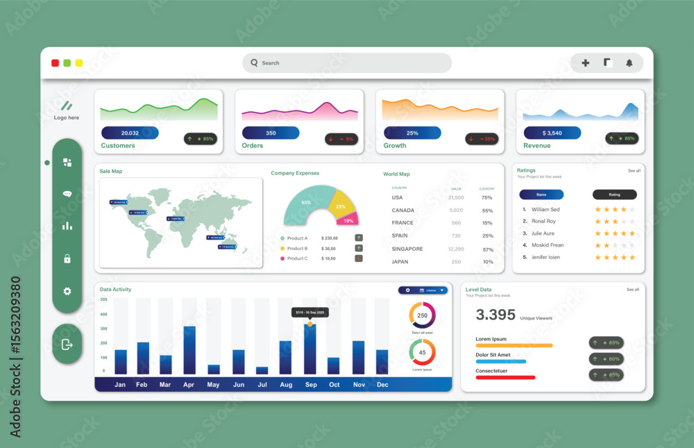Wall mural user panel business dashboard. web design. modern dashboard ui design