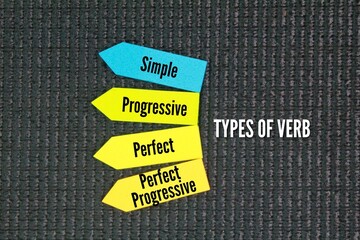 What are the 4 aspects of grammar? There are four types of verb aspects: simple, progressive,...