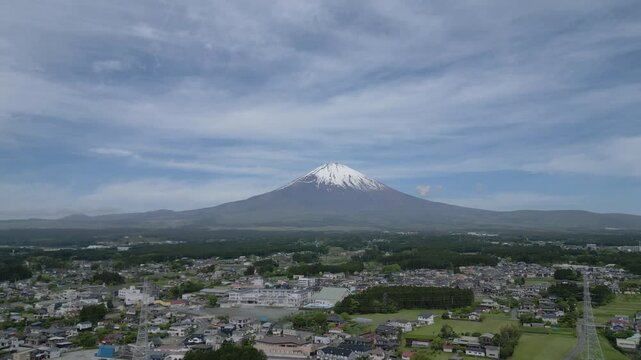 aerial view of Mount Fuji and the city of Gotemba