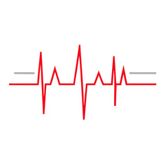 heart beat cardiogram