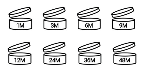 Pao icon, set. Expiration period  signs for cosmetic packaging