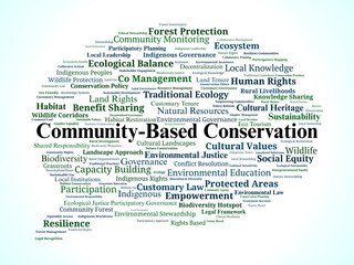 Community-Based Conservation Word Cloud. Essential Terms for Sustainable Ecosystem Management